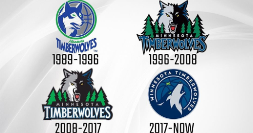 而非可复制 而非可复制