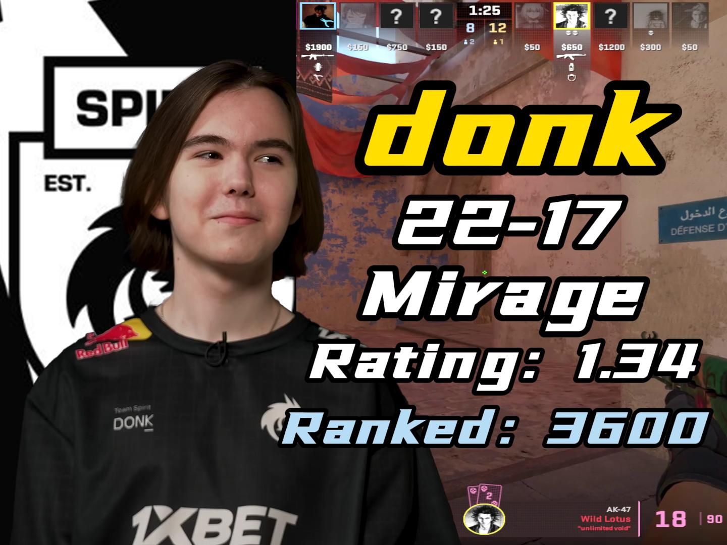 赛区生态 赛区生态