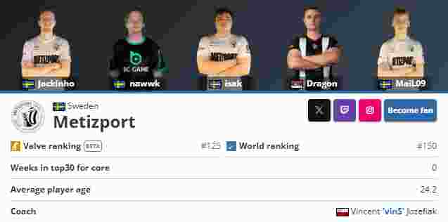 是话题热度 是话题热度