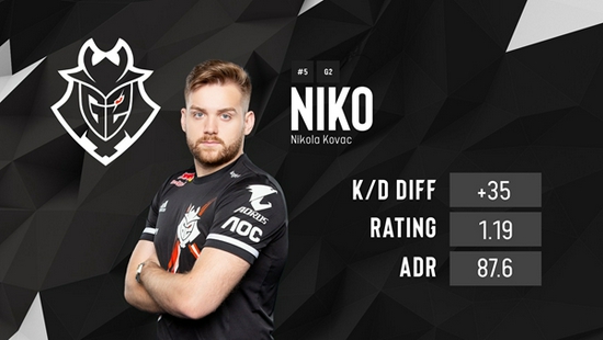 池重塑BP 池重塑BP