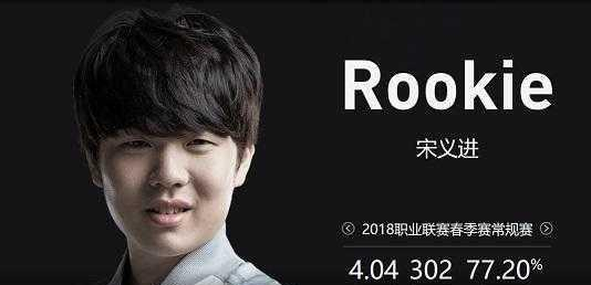 主题判断