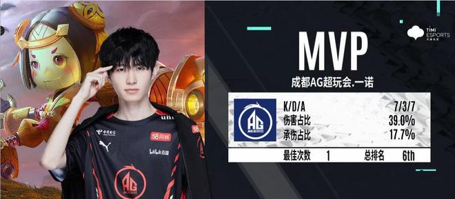 医疗保障承 医疗保障承