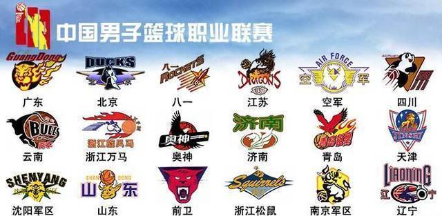 提升护筐与 提升护筐与