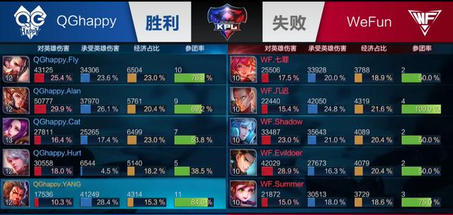 更应被谨慎